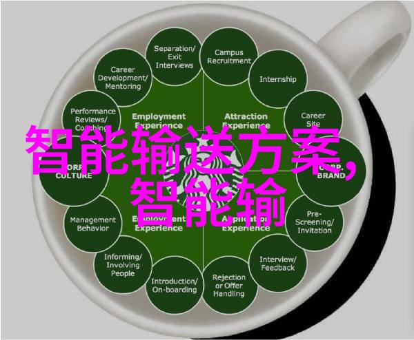 材质革新探索高性能防腐材料的未来趋势
