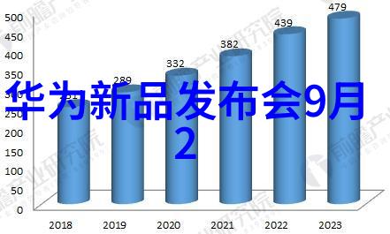 高科技实验室设备的未来探索实验室设备有限公司的创新之路
