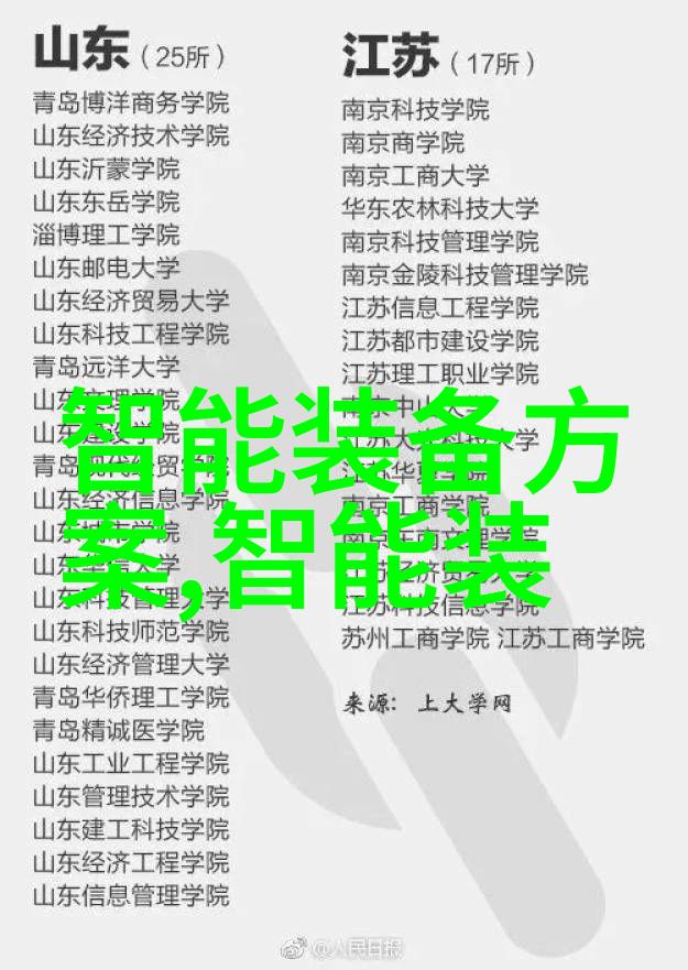 实验室高压灭菌锅型号高效消毒实验设备
