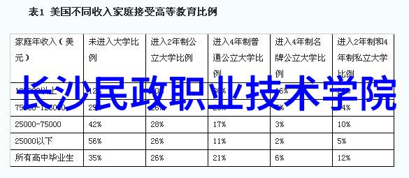 魔术与黑暗的交响曲揭秘恶魔高校DD2中的神秘力量