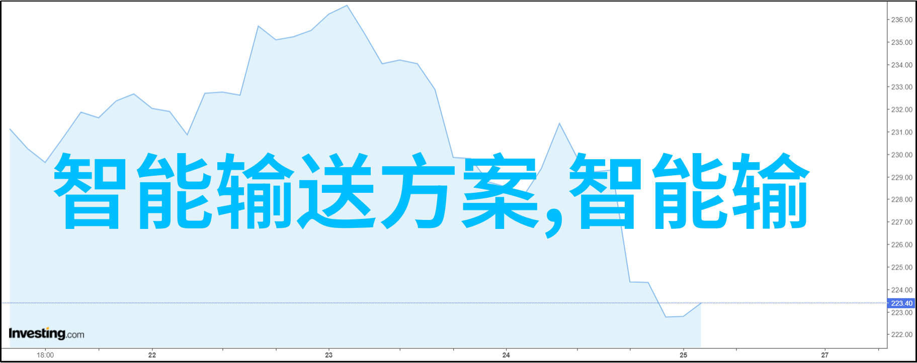 对于食物过敏的人来说三全食品有哪些安全措施
