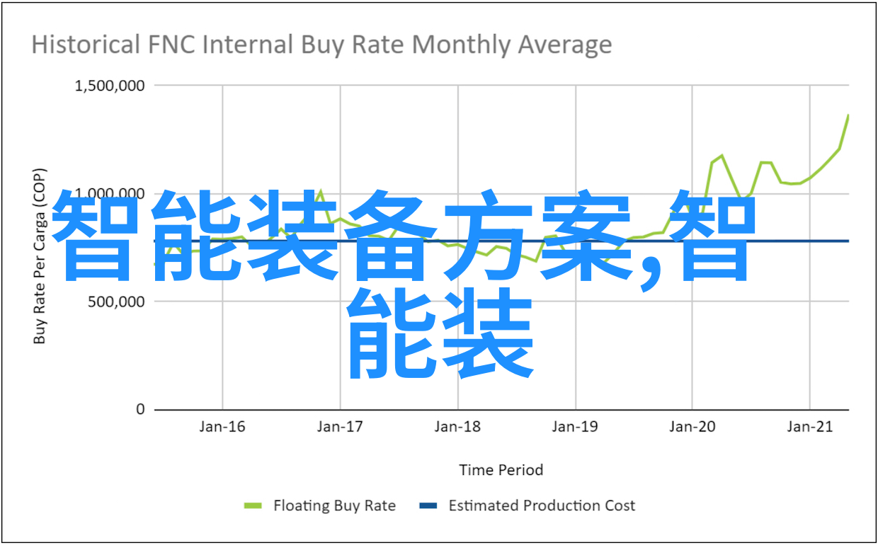 市场上那些神奇设备真的能提高自来水品质吗我们一起探究
