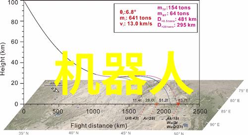 走进陈氏集团公司文化和管理理念解析