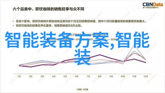 小天鹅洗衣机震撼登场独秀洗涤界