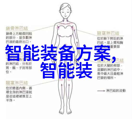 流化床技术的多面手揭秘其工作原理与应用广泛之道