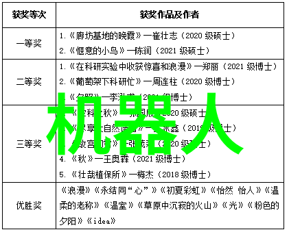 小黄的肉文字典小学篇