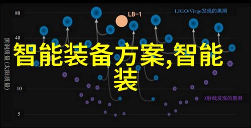 智能交通市场未来之路的数据驱动