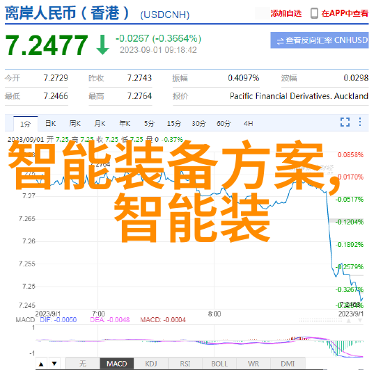 创意DIY用蜂巢物质制作独特墙面板设计