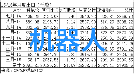 清泉之谜大型净水设备的秘密安装