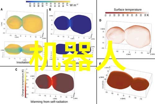 反应釜图解的应用与实践