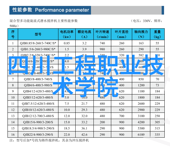 家庭饮用水质量保障详细对比不同检测机构价格