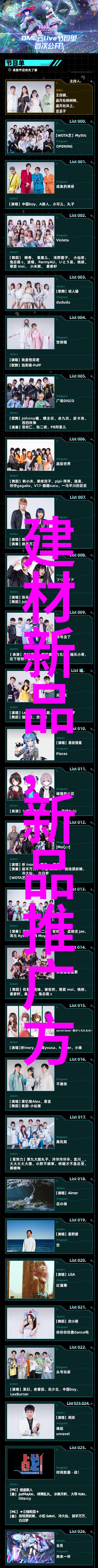 智能装备未来技术的新宠儿