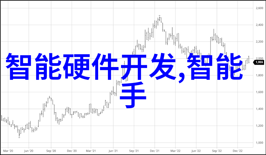 灭菌设备概览常见工具与应用