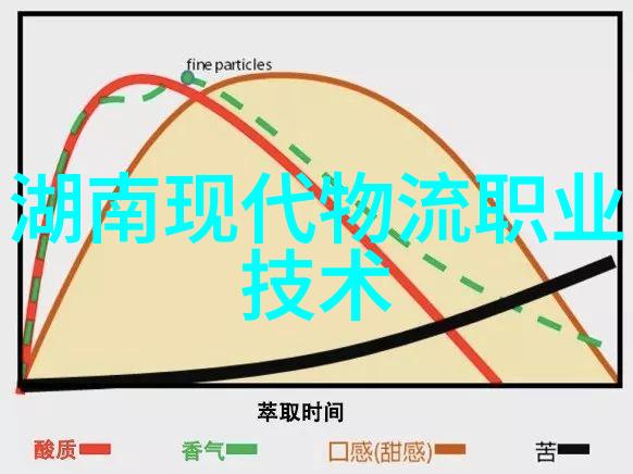 初二英语课代表的胸软软的 - 课代表的心灵慰藉初二生的柔软力量