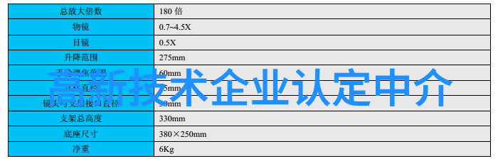 申请书上的图片精确的细节与重要信息传递