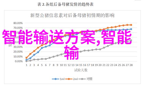 哈希水质检测仪器确保清洁源自科学的准确性