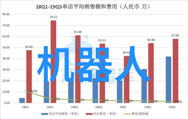 智能化资讯 - 人工智能时代的新闻传播如何让资讯更加精准与个性化