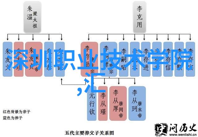 不锈钢卫生泵-耐腐蚀无瑕高品质水处理的新选择