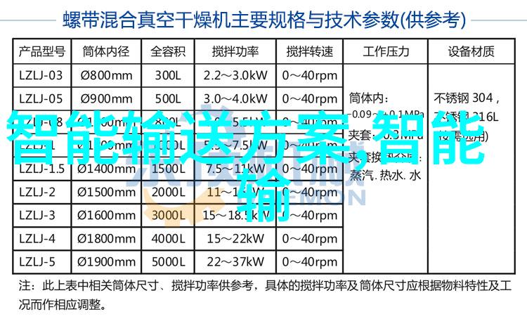 智慧探索解析八大智能测试量表的奥秘与应用