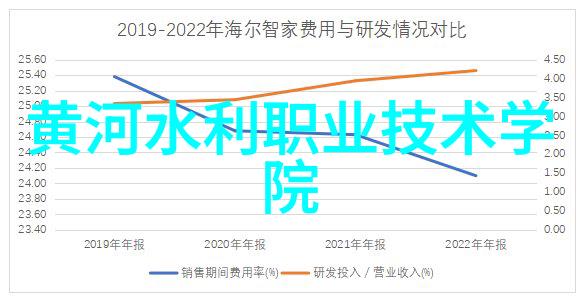 机器代替者人工智能将如何重塑未来工作场景