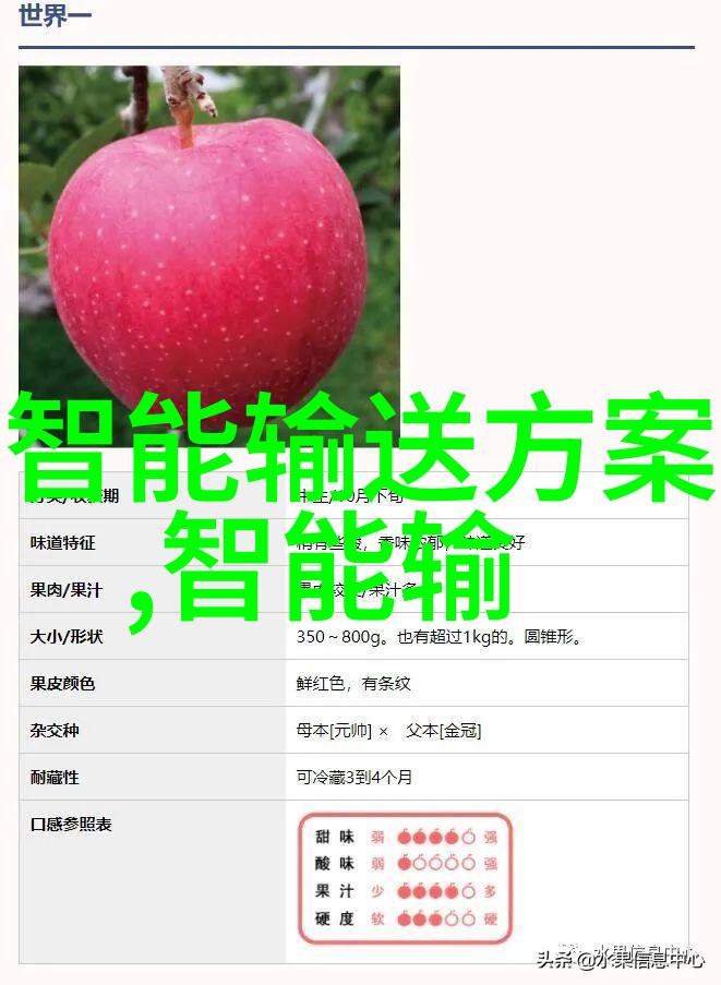 绿色环保节能行动旧空调回收与再利用环境保护资源循环利用节能减排