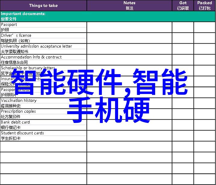 实验室设备采购公司的选择标准是什么