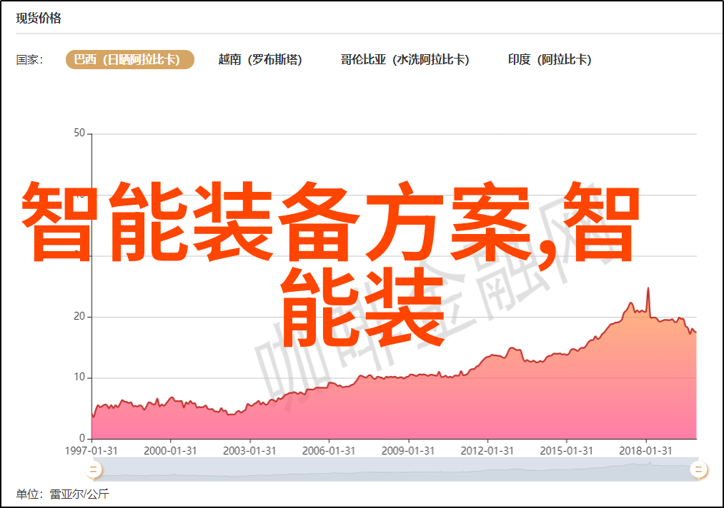 北京保健监测机构排行榜精准评估健康服务质量