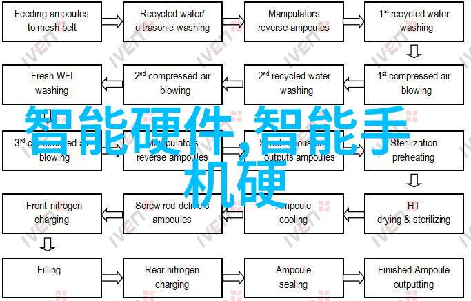 电波净化器消毒的新时代
