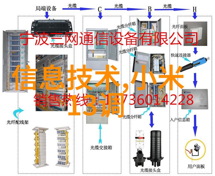 辽宁工程技术大学的国际合作关系有哪些