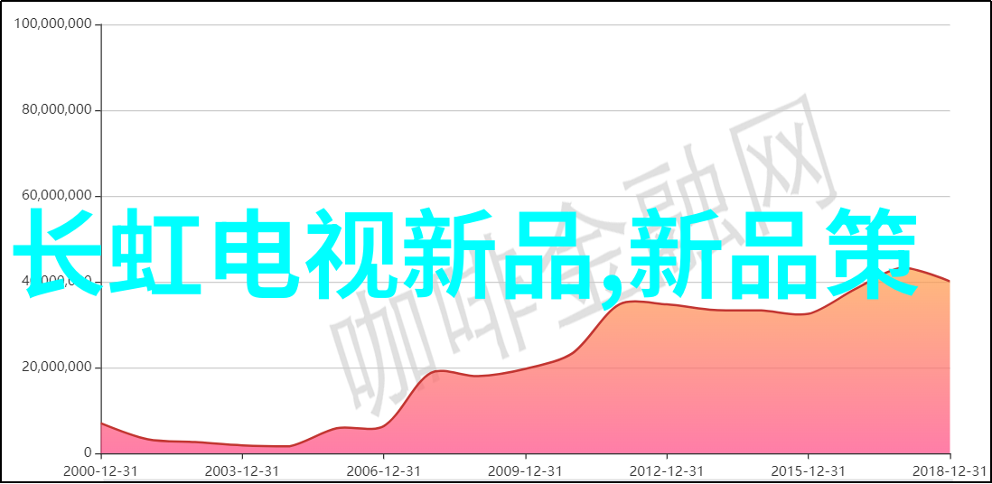套管式换热器技术高效能热量传递系统