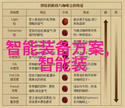 在考虑投入资金购买或出售万顺新材料股前我需要了解哪些关键因素