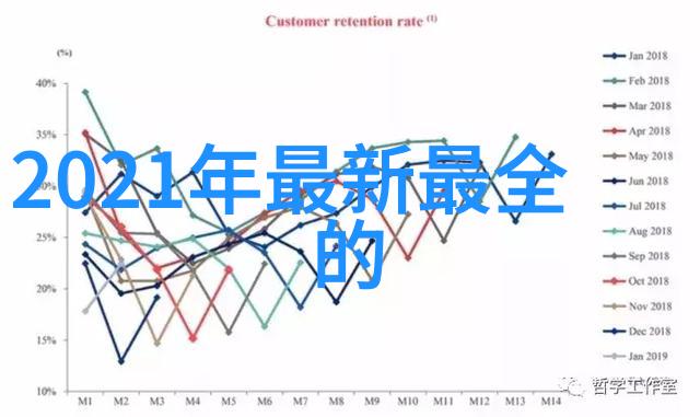 水净化设备高效除菌系统