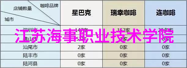 跨平台兼容性的挑战优化功能测试工具适应性