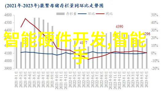 在价格考虑下智能表还是选择一款入门级别的机械表更为合适