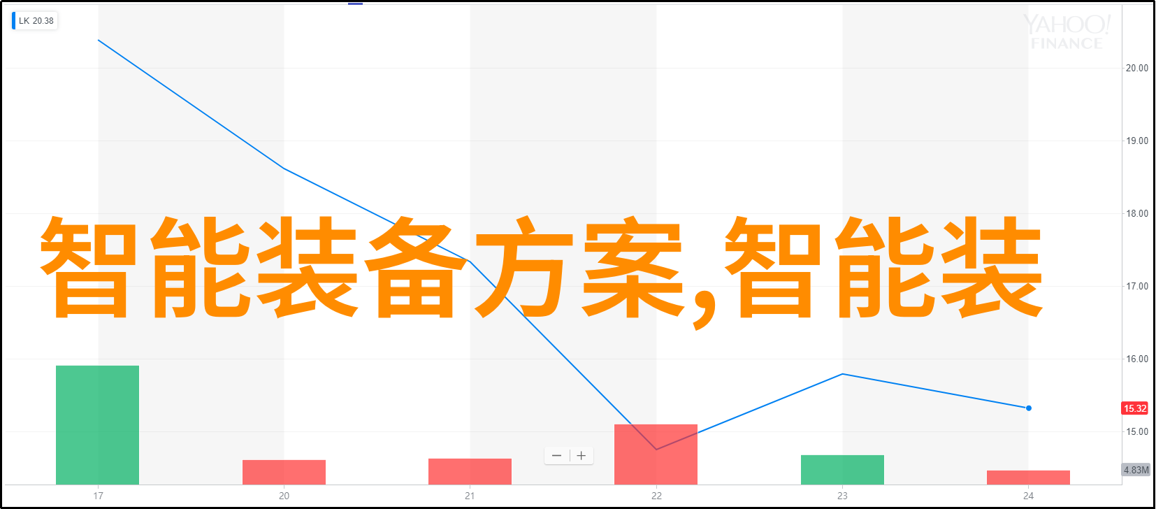 云计算集群构建高性能数据处理与存储设备规划方法论