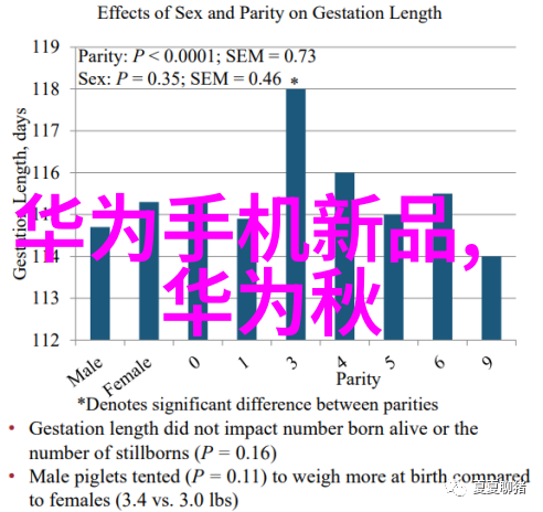 让科学梦想变现实化工工程师在教育领域的探索
