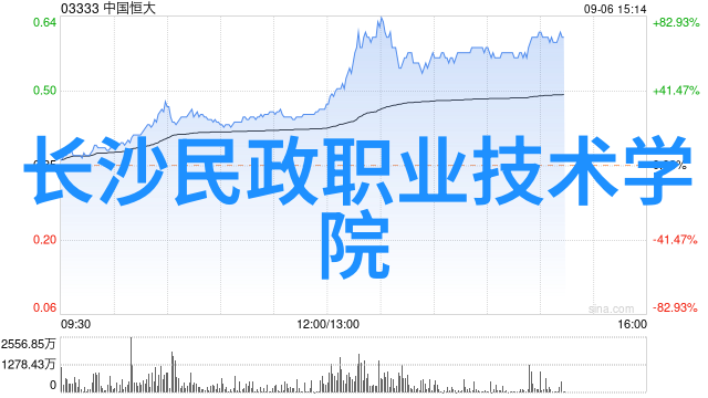 湖南工业职业技术学院中国最优秀的工技教育基地