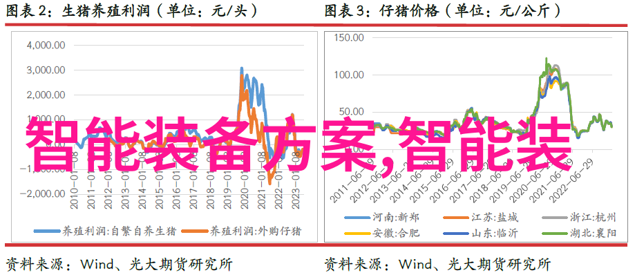 公司安全防护守护数据隐私的坚实堡垒