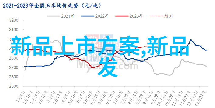 神算四部智慧无穷算法精准