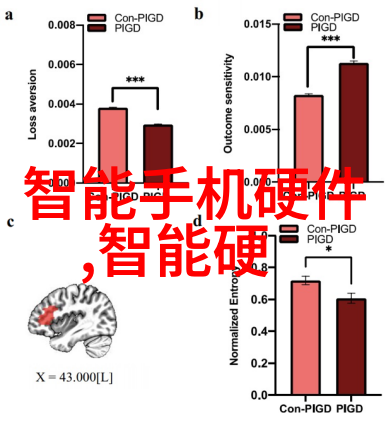 实验室烘干箱精确温度控制的智慧守护者