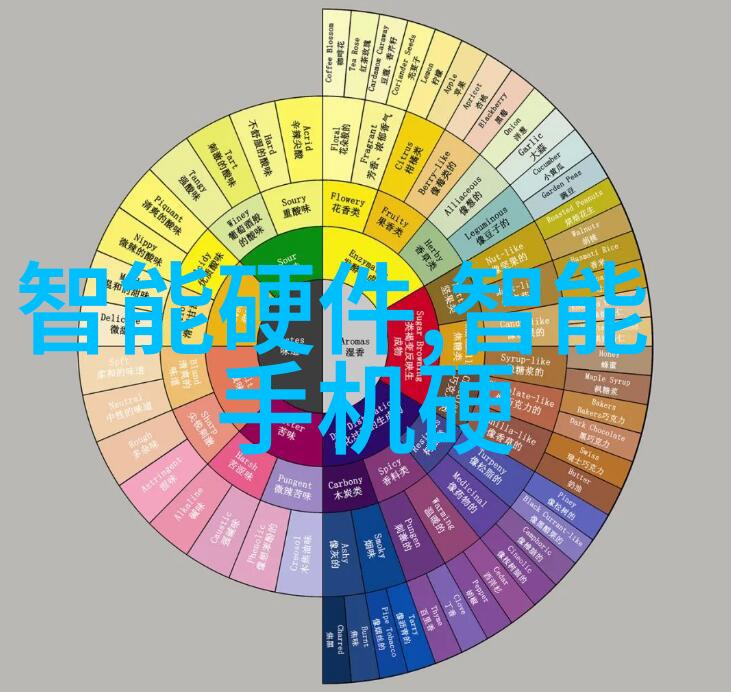 换网器的选择与安装