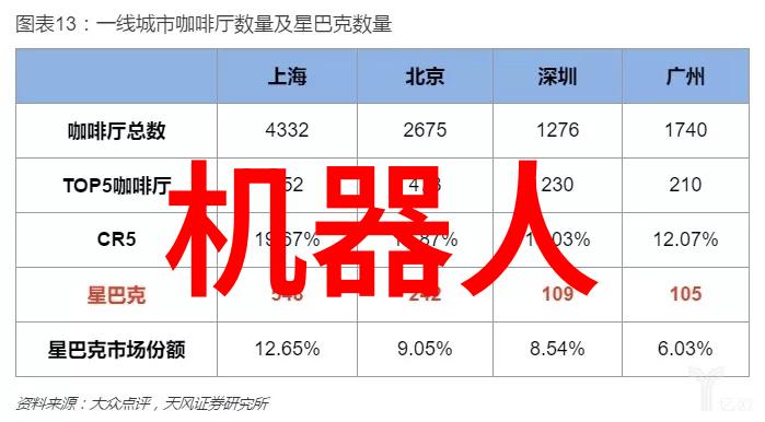 小型污水处理一体化设备我的家中清洁大师
