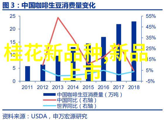 跨部门合作中的信息共享与沟通策略