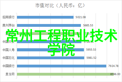 乙烯聚乙烯醋酸乙烯酯