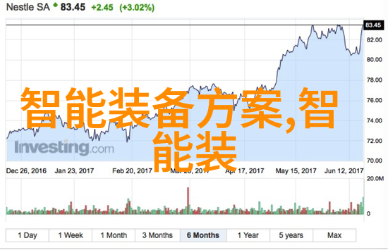 高效率热风干燥技术的应用与未来发展前景