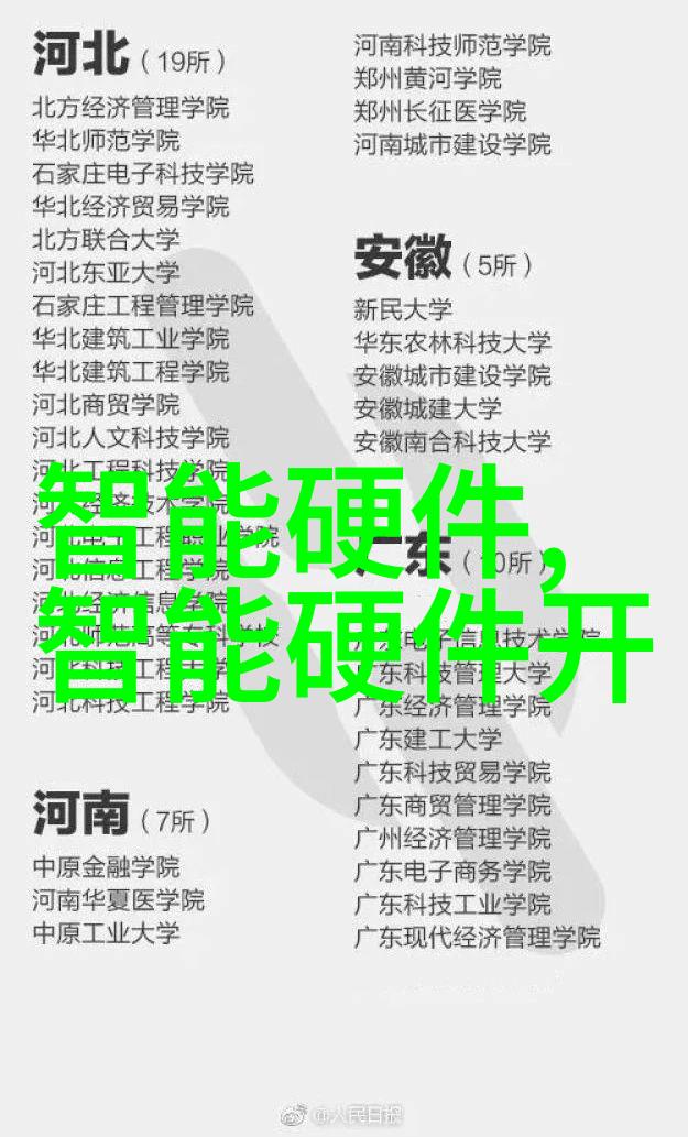 半导体制造工艺进步对环境影响及可持续解决方案