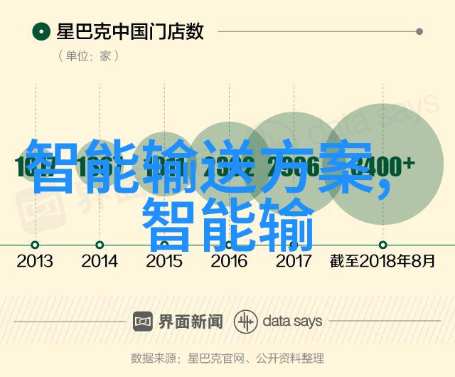 全球十大半导体公司芯片巨头的领跑者与创新者