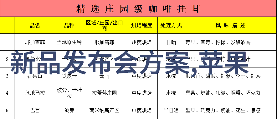 实践案例如何通过升级换代提升现有卫生泵性能