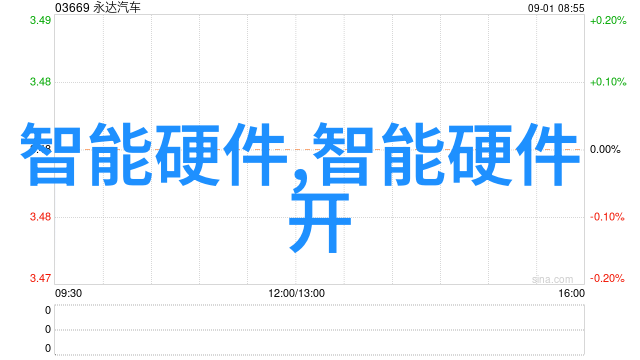 电缆制造商的生态系统从原材料到成品的全过程