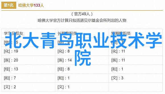 江西财经大学我在这里的那些日子从书本到实践的奇妙旅程